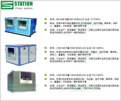 上海斯特欣凈化設(shè)備 推廣節(jié)能環(huán)保產(chǎn)品和技術(shù)
