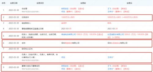 比亞迪又有大動作